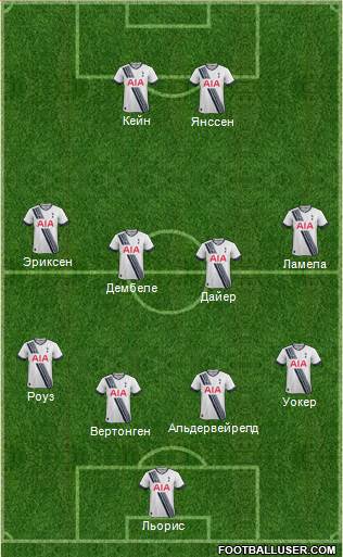 Tottenham Hotspur Formation 2016