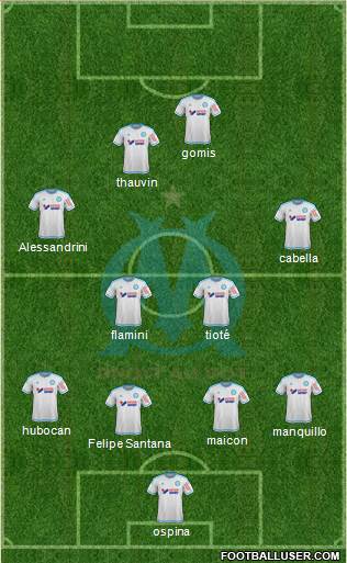Olympique de Marseille Formation 2016