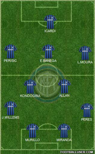 F.C. Internazionale Formation 2016