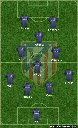 C. Atlético Madrid S.A.D. Formation 2016