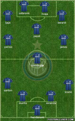 F.C. Internazionale Formation 2016