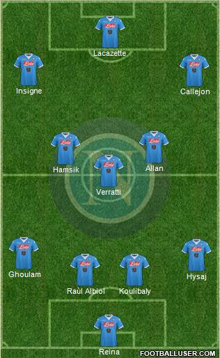 Napoli Formation 2016