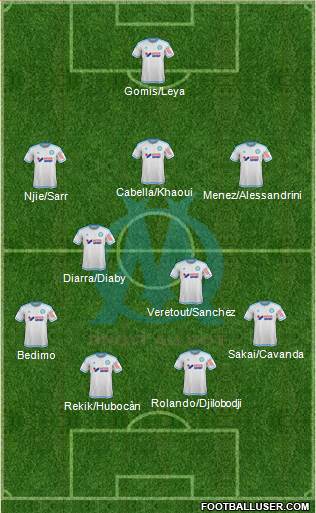 Olympique de Marseille Formation 2016