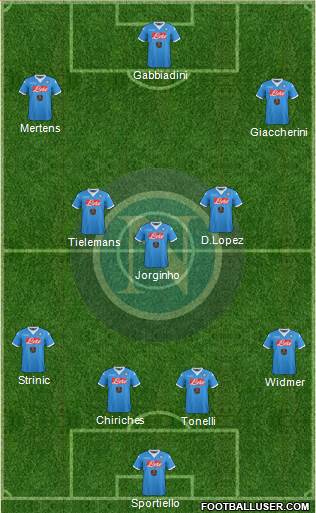 Napoli Formation 2016