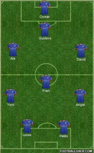 Newcastle Jets football formation