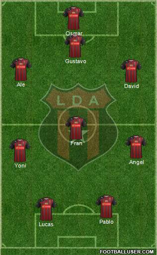 Liga Deportiva Alajuelense Formation 2016