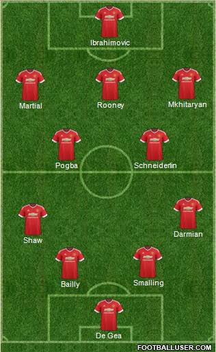 Manchester United Formation 2016