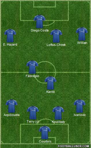 Chelsea Formation 2016