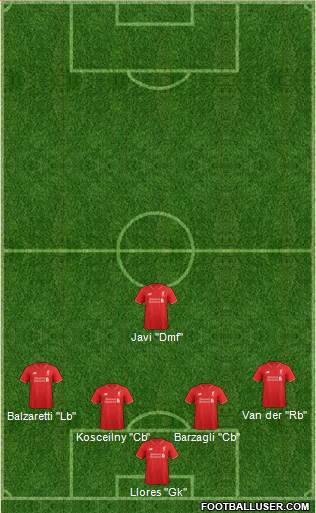 Liverpool Formation 2016