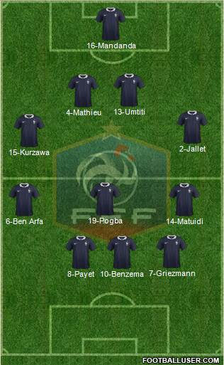 France Formation 2016