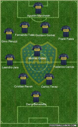 Boca Juniors Formation 2016