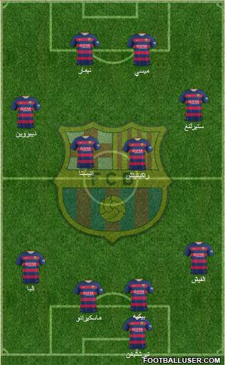 F.C. Barcelona Formation 2016