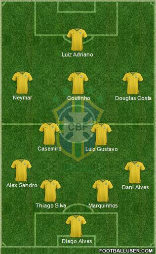 Brazil Formation 2016