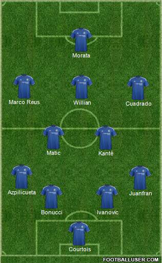 Chelsea Formation 2016