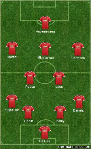 Manchester United Formation 2016