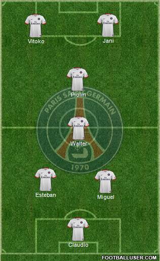 Paris Saint-Germain Formation 2016
