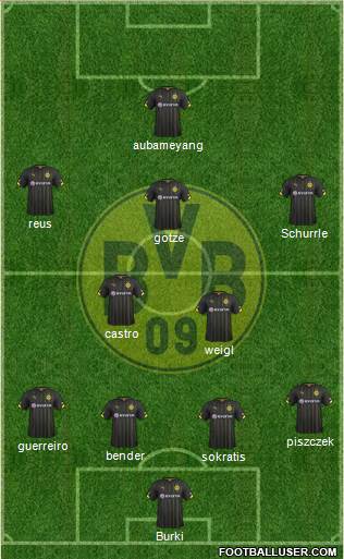Borussia Dortmund Formation 2016