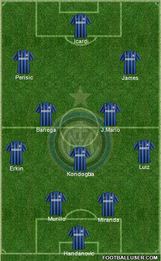 F.C. Internazionale Formation 2016