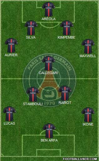 Paris Saint-Germain Formation 2016