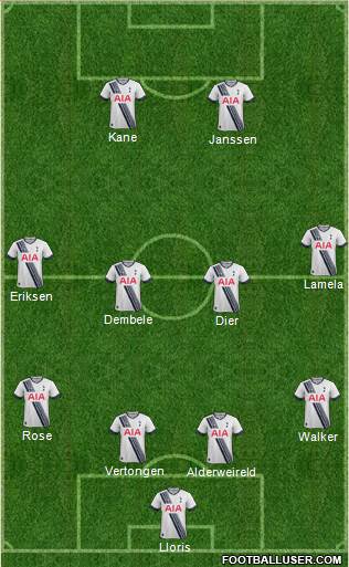 Tottenham Hotspur Formation 2016