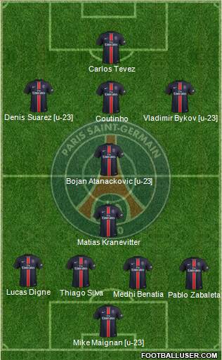 Paris Saint-Germain Formation 2016