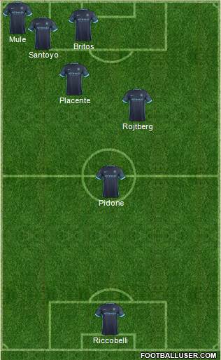 Manchester City Formation 2016