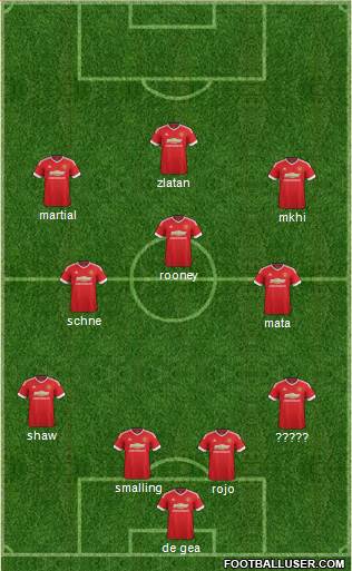 Manchester United Formation 2016
