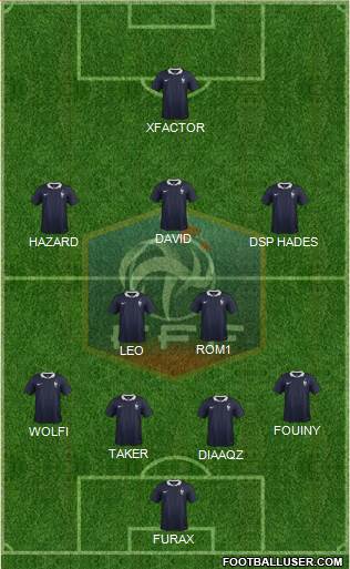 France Formation 2016