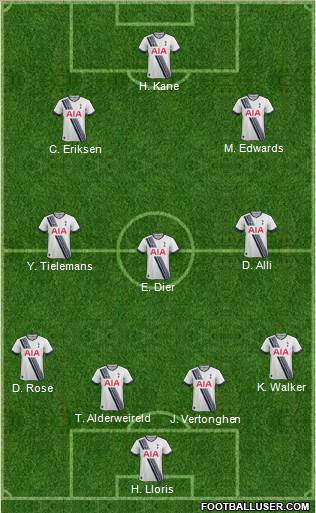 Tottenham Hotspur Formation 2016