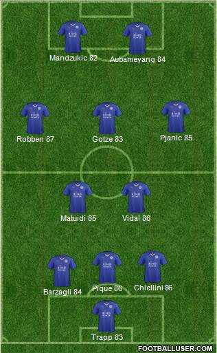 Leicester City Formation 2016