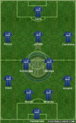 F.C. Internazionale Formation 2016