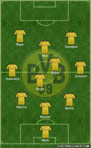 Borussia Dortmund Formation 2016