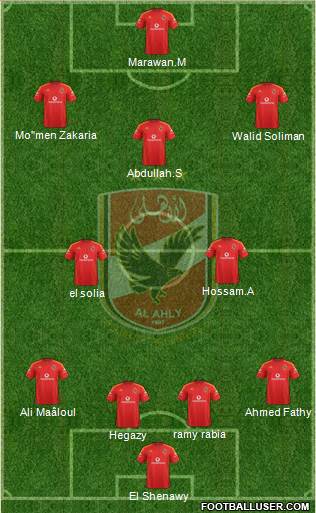Al-Ahly Sporting Club Formation 2016