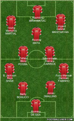 Manchester United Formation 2016