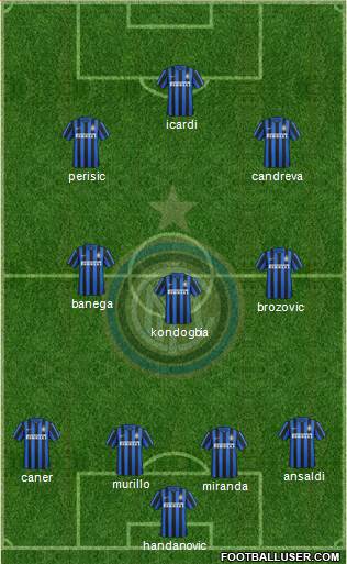 F.C. Internazionale Formation 2016