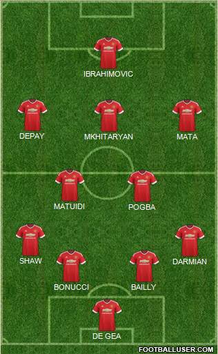 Manchester United Formation 2016