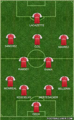 Arsenal Formation 2016