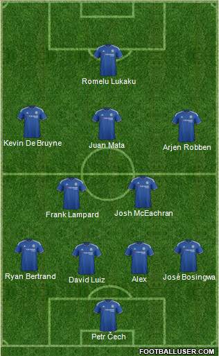 Chelsea Formation 2016