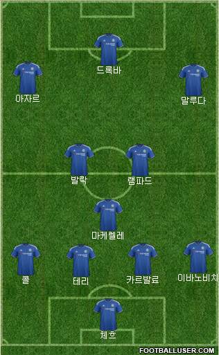 Chelsea Formation 2016
