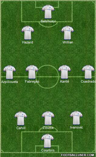 Chelsea Formation 2016