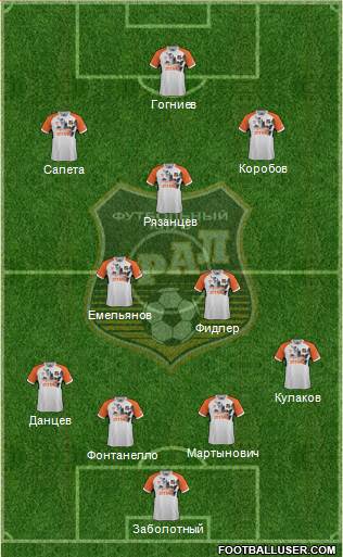 Ural Yekaterinburg Formation 2016