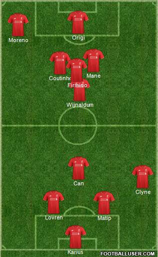 Liverpool Formation 2016