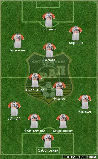 Ural Yekaterinburg Formation 2016