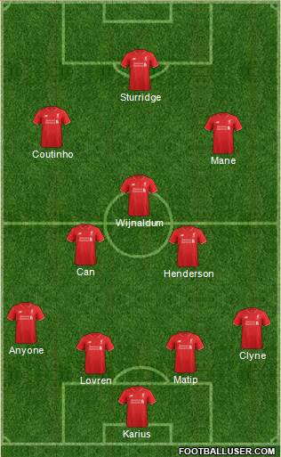 Liverpool Formation 2016