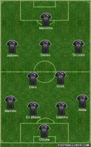 Leicester City Formation 2016
