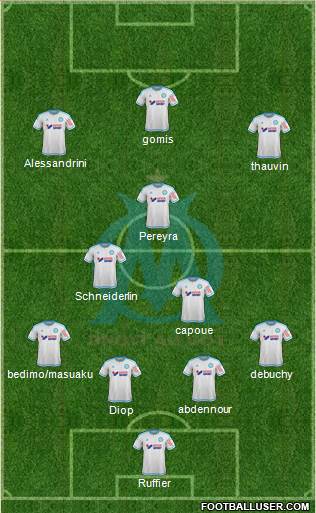 Olympique de Marseille Formation 2016