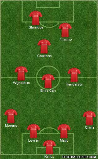 Liverpool Formation 2016