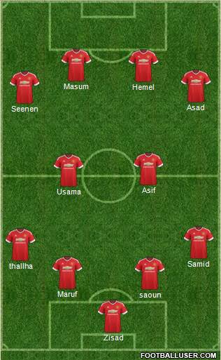 Manchester United Formation 2016