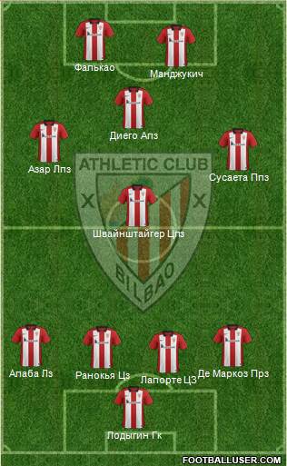 Athletic Club Formation 2016