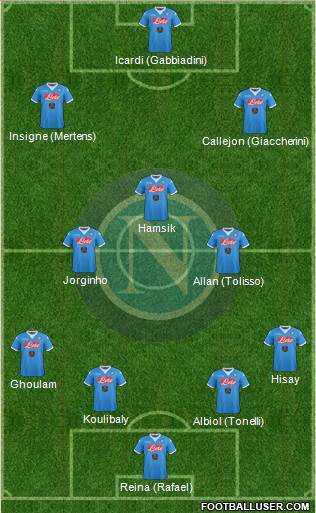 Napoli Formation 2016